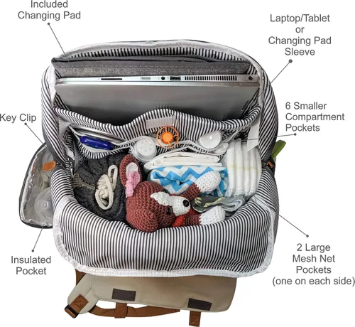 Miniatura 7 de Mochila para pañales con almohadilla para bebé, correas aisladas para cochecito de bebé, dispensador de toallitas acolchadas, bolsas grandes de moda