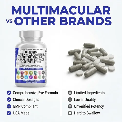 Miniatura 7 de Vitaminas oculares Clean Nutra con Bilberry, Luteína y Zeaxantina, Suplementos de Licopeno 40mg, Resveratrol, Semilla de Uva, Astaxantina