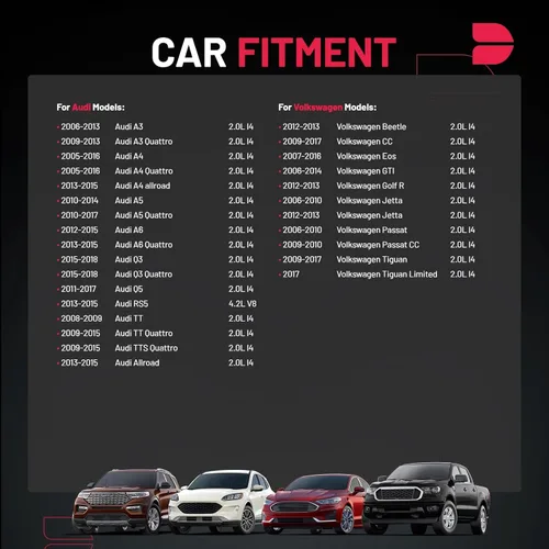 Miniatura 2 de BDFHYK Paquete de bobina de encendido y bujías de iridio compatibles con Audi Volkswagen 2.0L L4 4.2L V8 para UF575 PFR7S8EG, juegos de 4