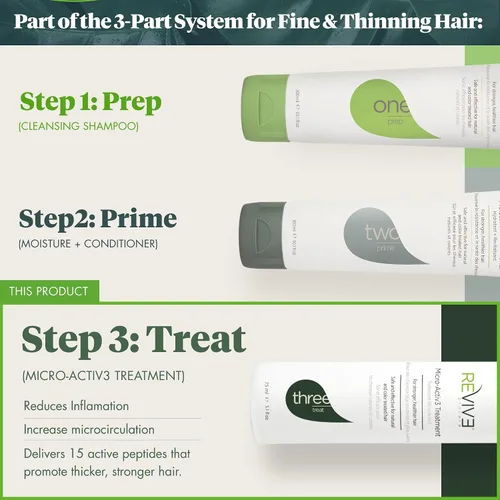 Miniatura 4 de REVIV3 ProCare TREAT Micro-Activ3 - Tratamiento para el cuero cabelludo - Suero sin enjuague para el crecimiento del cabello con péptidos, extractos