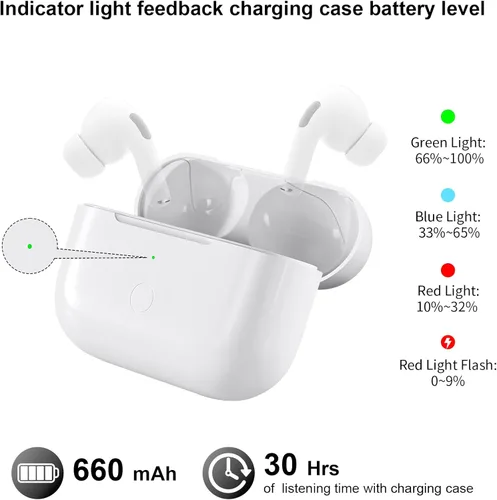 Miniatura 5 de Funda de carga inalámbrica compatible con AirPods Pro de 1ª y 2ª generación con carga USB-C, repuesto de funda de cargador Air Pod Pro 1 2 con botón