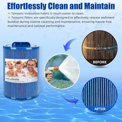 Miniatura 4 de Filtro de spa 6CH-940 reemplaza el filtro de repuesto PWW50P3 Filbur FC-0359, jacuzzis Aber 03FIL1400, Waterway 817-0050 PWW50 certificado con NSF50
