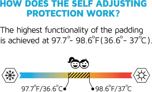 Miniatura 8 de Sombrero protector de cabeza para niños, diseño único y pendiente de patente, tecnología autoajustable, acolchado de seguridad para bebés y niños