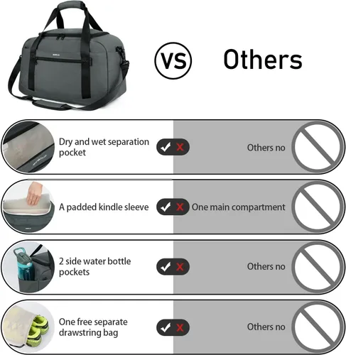 Miniatura 4 de ECOHUB Bolsa de gimnasio deportiva con bolsillo para ropa húmeda y bolsa para zapatos, bolsa de lona impermeable para hombres y mujeres, bolsa