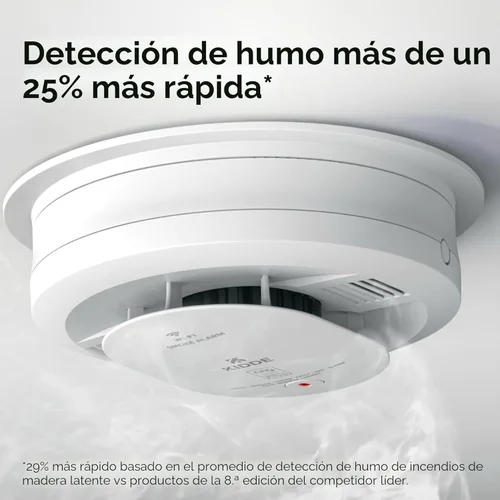 Miniatura 5 de Kidde Smart Smoke and Carbon Monoxide Detector, Ring App Enabled for Real-Time Notifications, Hardwired Alarm, AA Backup Battery