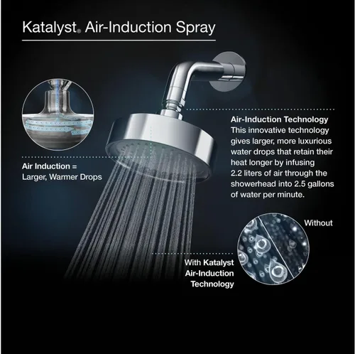 Miniatura 6 de Cabezal de ducha fijo Purist con tecnología de inducción de aire Katalyst