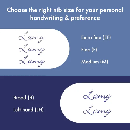 Miniatura 5 de LAMY safari vista - Pluma estilográfica con mango ergonómico y punta de acero pulido en tamaño EF - ideal para cualquier escritura y caligrafía