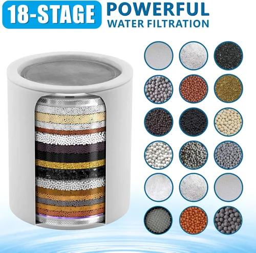 Miniatura 2 de Paquete de 2 cartuchos filtrados de ducha de 18 etapas, cartucho de filtro de cabezal de ducha multietapa de repuesto – Filtro de ducha universal