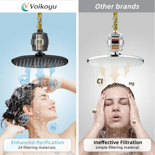 Miniatura 2 de Filtro de ducha negro para agua dura, filtro de ducha de 24 etapas con 4 cartuchos de filtro reemplazables que protege tu piel y cabello del cloro