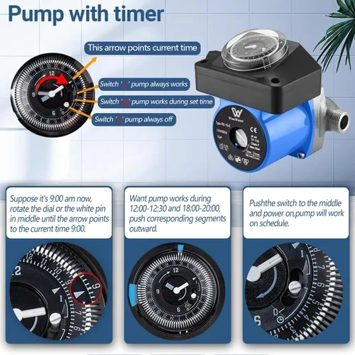 Miniatura 2 de WiseWater Bomba de circulación de 110 V con temporizador, bomba de recirculación de agua caliente de 130 W y 10 GPM, bomba de circulación