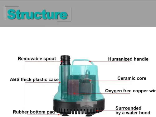 Miniatura 2 de Upettools Bomba de agua sumergible, bomba de agua multifuncional de circulación ultra silenciosa con mango para estanque, acuario, hidroponía
