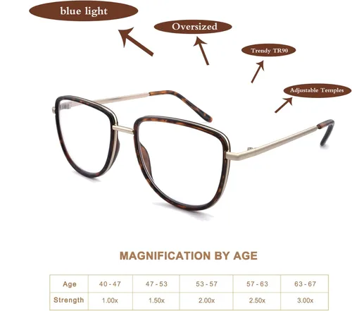 Miniatura 4 de Paquete de 3 lentes de lectura modernos TR90 de gran tamaño para mujer, elegantes anteojos cuadrados ovalados no polarizados