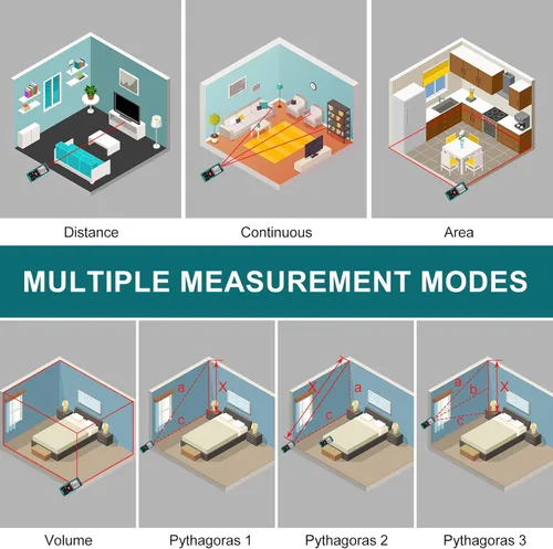 Miniatura 2 de Kiprim Medidor de Distancia Láser de Alta Precisión 165 pies Kiprim LD50E Cinta Métrica Láser 50M Herramienta de Medición Láser Compacta