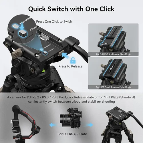 Miniatura 5 de SmallRig AD-80 FreeBlazer - Sistema de trípode de video resistente, 75 pulgadas de alto, cabezal fluido, ajuste de altura de un solo paso, placa QR