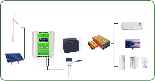 Miniatura 8 de Controlador solar de viento MPPT de 2000 W para viento de 0 a 1000 W con sistema de panel solar de 0-1000 W, controlador MPPT Boost con función