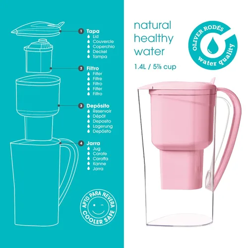 Miniatura 4 de Alkanatur Jarra de filtro de agua de hidrógeno alcalino, elimina fluoruro, cloro, microplásticos, PFA, carbón de coco activado con plomo + zeolita