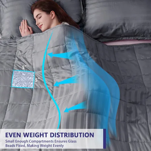 Miniatura 22 de Yescool - Manta con peso para adultos (15 libras, 60 x 80 pulgadas, azul), manta de enfriamiento pesada para dormir, 140-160 libras, manta
