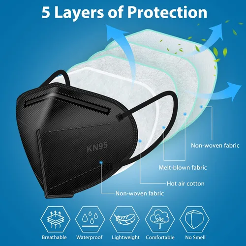 Miniatura 3 de OKIAAS - Mascarilla KN95, paquete de 25, mascarillas negras de 5 capas, protección facial contra PM2.5, polvo, polen y niebla, adecuadas