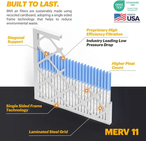 Miniatura 4 de BNX TruFilter MERV 11 - Filtro de aire 16 x 16 x 1 pulgadas (paquete de 6) – Fabricado en Estados Unidos – Filtro de aire acondicionado