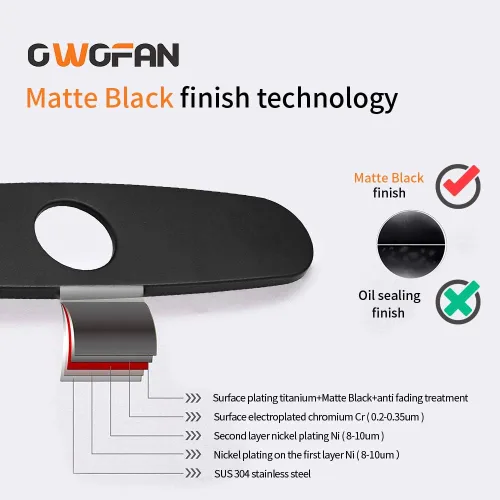 Miniatura 3 de Cubierta de agujero cubierta placa de cubierta para grifo de baño o grifo de cocina de un solo agujero, 10 pulgadas acero inoxidable negro WF-4102R