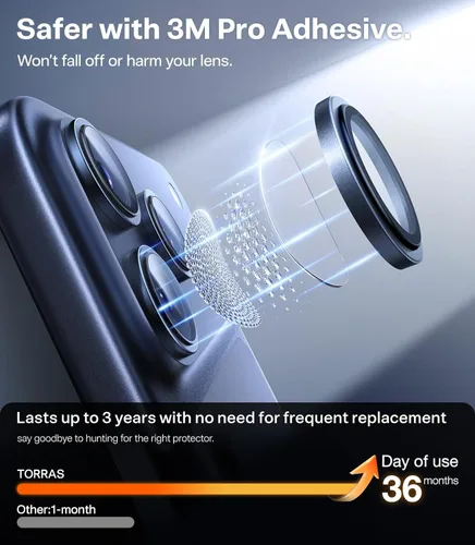 Miniatura 7 de TORRAS 3 años de durabilidad definitiva para iPhone 17 Pro Max/17 Pro Protector de lente de cámara - Ajuste invisible 1:1 y ultra claridad, vidrio