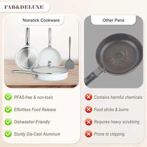 Miniatura 6 de FAB&DELUXE Juego de 5 utensilios de cocina antiadherentes, ollas y sartenes antiadherentes de aluminio con tapas de vidrio, compatibles con todas