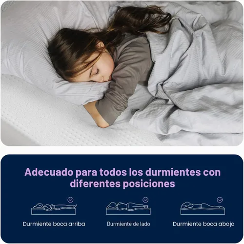 Miniatura 5 de Avenco - Colchón individual de 5 pulgadas para niños, colchones de espuma viscoelástica con gel para un sueño nocturno fresco y alivio de presión