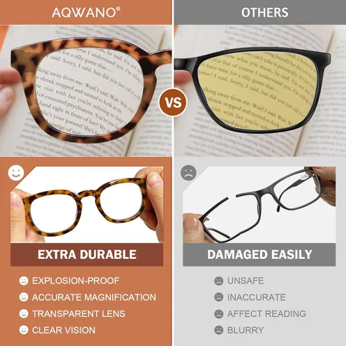 Miniatura 7 de AQWANO Retro Round Designer Reading Glasses Women Men, Classic Computer Blue Light Block Readers Glasses with Spring Hinge