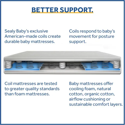 Miniatura 12 de Sealy Posture Perfect - Colchón impermeable de 2 etapas para cuna y colchón para cama de bebé, espuma viscoelástica híbrida y 150 bobinas de alta