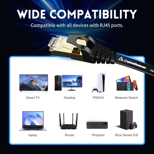 Miniatura 6 de Cable blindado Cat 7 para conexión de Ethernet (cable de la más alta velocidad), plano, tiene un conector RJ45 a prueba de enganche, para módem
