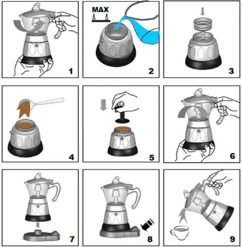 Miniatura 3 de UNIWARE Cafetera eléctrica profesional de café expreso/moka de 6 tazas (azul)