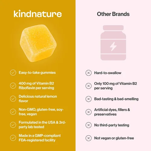 Miniatura 8 de kindnature Gomitas de vitamina B2 – Suplemento de riboflavina de 400 mg para niños y adultos – sin OMG, sin soja ni gluten, gomitas masticables