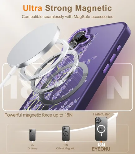 Miniatura 333 de Goodon para iPhone 15 Pro Max con protector de pantalla de privacidad, compatible con Magsafe, funda translúcida mate a prueba de golpes - Linda