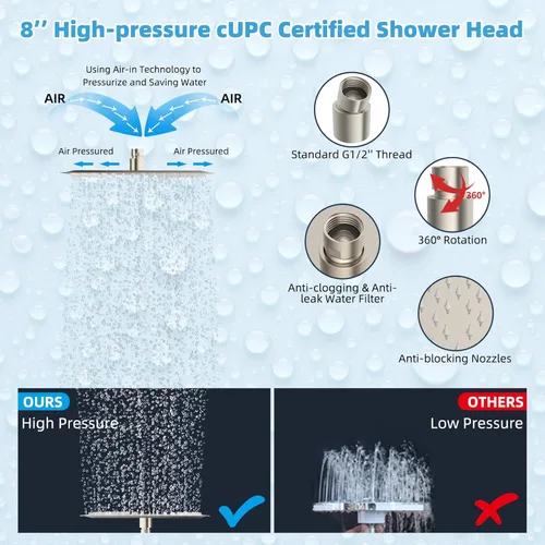 Miniatura 6 de Hibbent Cabezal de ducha de lluvia de 8 pulgadas de metal completo Certificado CUPC, Combo de cabezal de ducha doble, varita de ducha manual de alta