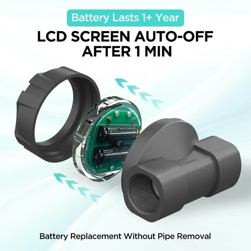 Miniatura 5 de Medidor de flujo resistente a la corrosión impermeable de 1 pulgada con revestimiento de PTFE, medidor de flujo digital NPT en línea de 2.4 a 26.4