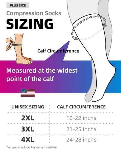 Miniatura 4 de Paquete de 3 calcetines de compresión de talla grande para mujeres y hombres, medias altas hasta la rodilla de 20-30 mmHg para piernas grandes e