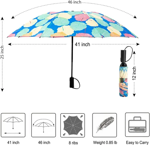 Miniatura 56 de LANBRELLA Paraguas plegable inverso compacto paraguas de viaje a prueba de viento automático