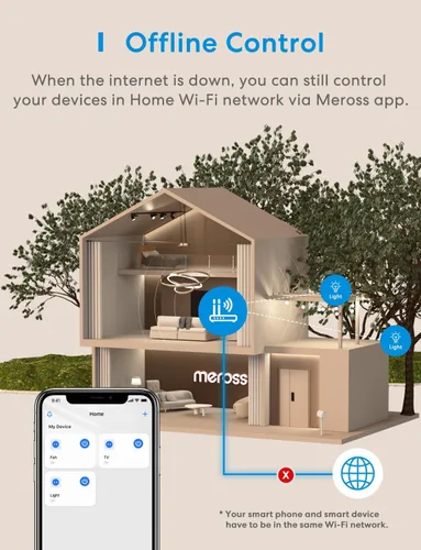 Miniatura 9 de meross Enchufe de atenuación para exteriores, enchufe inteligente para exteriores compatible con Apple HomeKit, Alexa, Google Home, atenuador