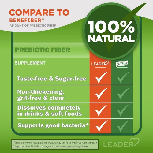 Miniatura 4 de Leader Suplemento de fibra prebiótica en polvo para la salud digestiva, polvo de fibra diaria 100% natural, sin azúcar, sin sabor, sin gluten, sin
