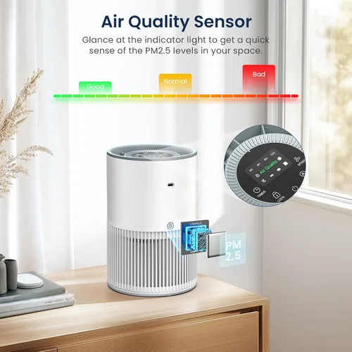 Miniatura 12 de Purificadores de aire para el hogar, habitación grande de hasta 1200 pies cuadrados, purificador de aire LUNINO H13 True HEPA para dormitorio