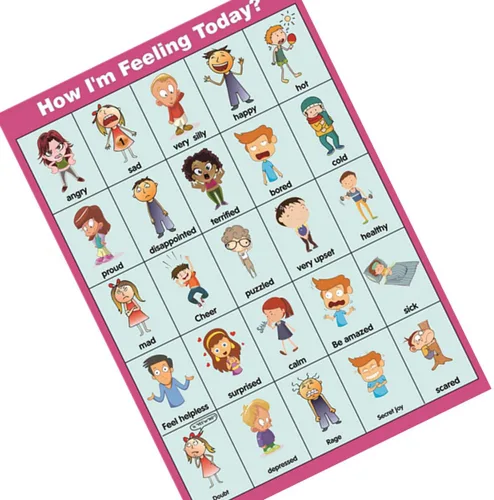 Miniatura 5 de ¿Cómo me siento hoy? Carteles, tabla de sentimientos (póster de emociones) para niños pequeños y niños. Herramienta educativa perfecta