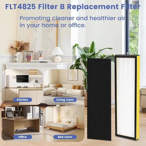 Miniatura 7 de Paquete de 2 filtros FLT4825 True B de repuesto con 8 prefiltros compatibles con purificador de aire Guardian AC4825 AC4300 AC4800 AC4900 AC4850, H13
