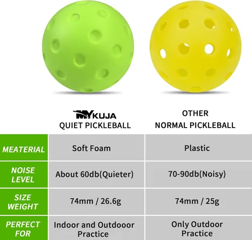 Miniatura 3 de MYKUJA Bolas de pickleball de espuma, bolas de espuma silenciosas para práctica de tenis y pickleball, bolas silenciosas para reducir el ruido