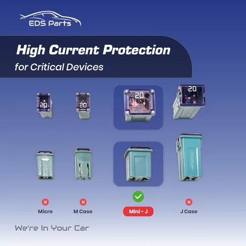 Miniatura 3 de Paquete de 10. 2 de cada uno – 20 amperios, 30 amperios, 40 amperios, 50 amperios, 60 amperios, mini, perfil bajo, compatible con Ford, Chevy/GM