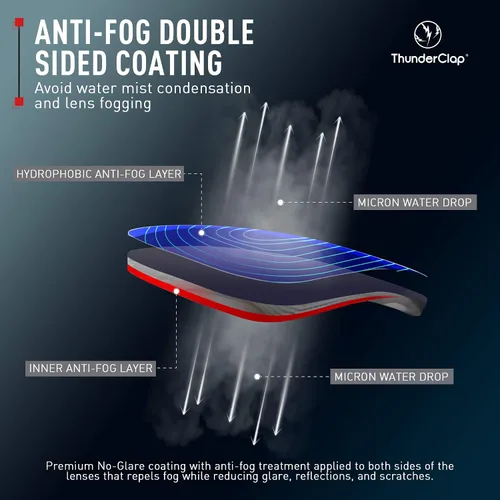 Miniatura 5 de ThunderClap Polycarbonate Lenses Replacement for Oakley Holbrook Sunglasses OO9102 55mm