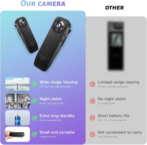 Miniatura 4 de Mini cámara corporal con grabación de audio y video, cámara POV con cámara desgastada por el cuerpo de tarjeta de 32G, videocámara de grabación