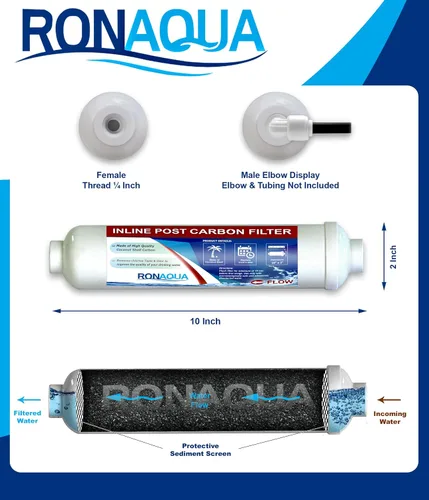 Miniatura 3 de Filtro de membrana de pre/post de carbón activado de grado de coco en línea T33 para reducción de sabor y olor