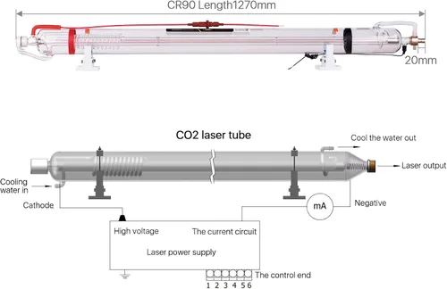 Miniatura 5 de Cloudray 90W Tubo láser de CO2 90W-100W, diámetro de 1250mm y 80mm de diámetro del cable. Preconectado con revestimiento, tubo láser CO2 de 90