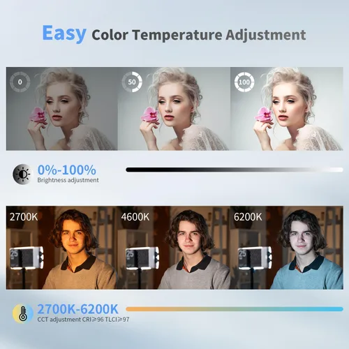 Miniatura 3 de ZHIYUN CINEPEER CM25 - Luz de video LED de 25 W, tamaño de bolsillo, mini portátil para fotógrafos, luz en cámara, regulable 2700K-6200K • CRI≥96 •