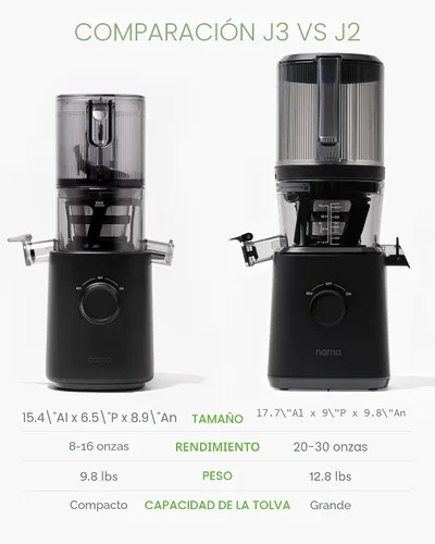 Miniatura 3 de Nama J3 - Exprimidor Compacto de prensa en frío, ahorro de espacio y autoalimentación para funcionamiento manos libres, ligero, portátil, exprimidor